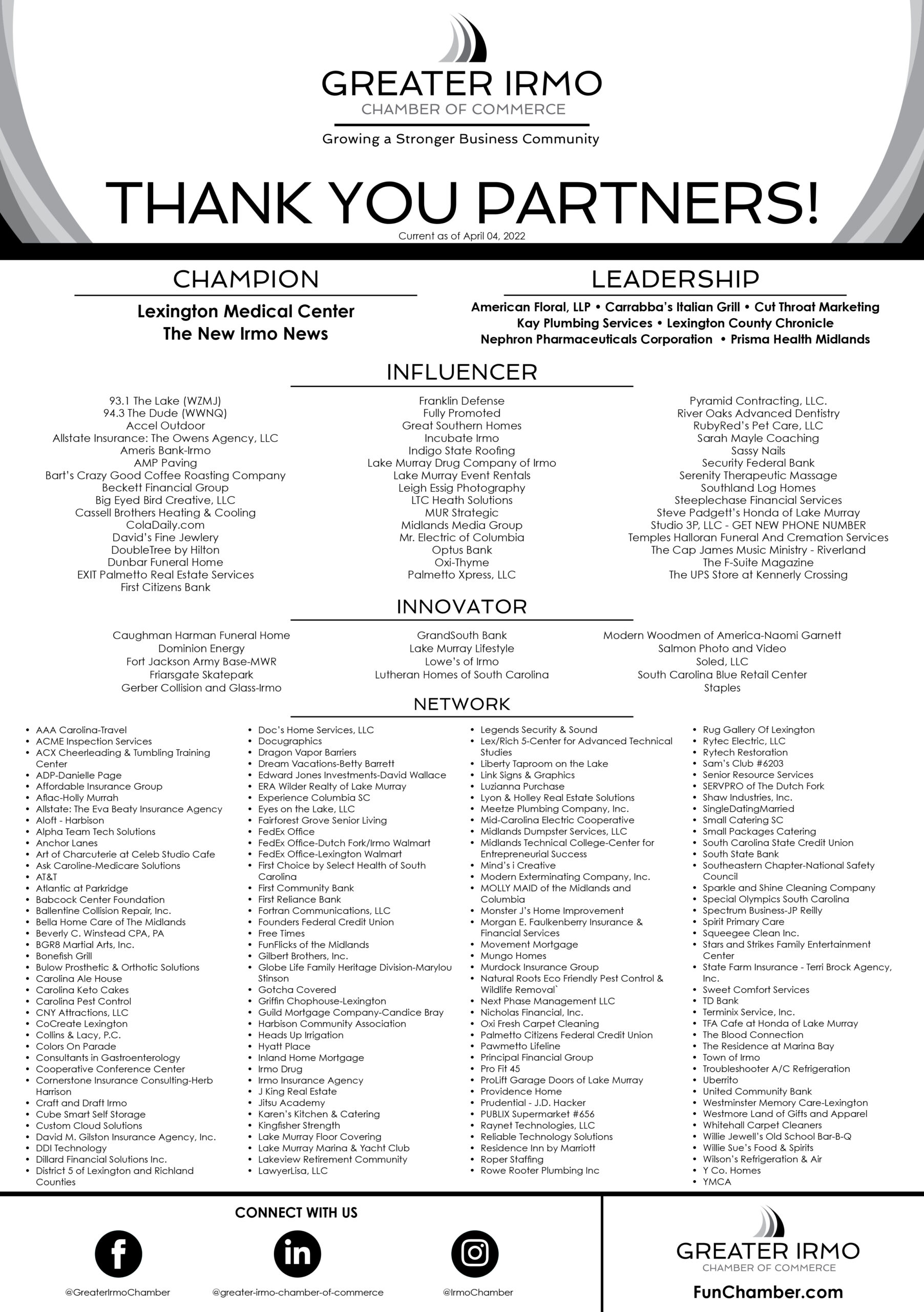 Thank you Feature Partners!
